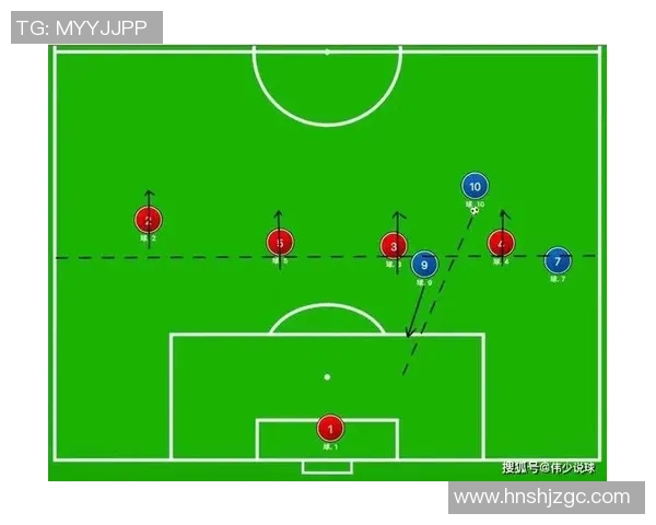 足球场上各位置球星精彩传球配合解析与战略意义探讨