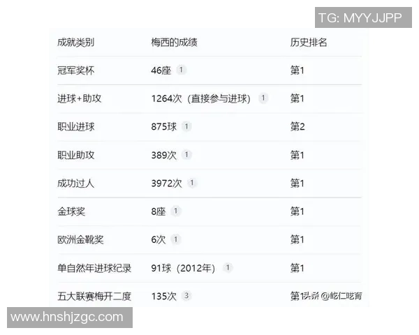 中国足球历史优秀球星排名揭晓 谁是足坛最闪亮的明星 中国足球历史优秀球星排名揭晓 谁是足坛最闪亮的明星