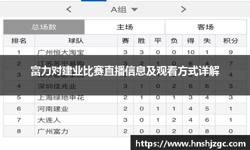 富力对建业比赛直播信息及观看方式详解